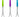 Splash Sure Grip Cultivator