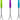 Splash Sure Grip Cultivator